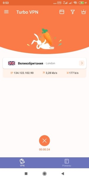 Как чат GPT помогает в продвижении сайта