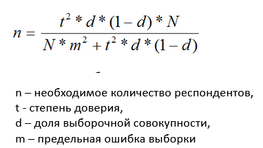 NPS для клиники — как измерить и увеличить индекс лояльности пациентов
NPS для клиники — как измерить и увеличить индекс лояльности пациентов