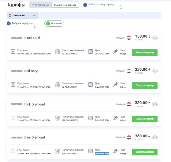 Как выбрать качественный хостинг: обзор PQ.Hosting