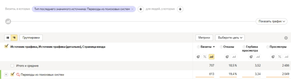 Капитальный ремонт для интернет-магазина стройматериалов: за 4 месяца увеличили трафик сайта в 2,3 раза Капитальный ремонт для интернет-магазина стройматериалов: за 4 месяца увеличили трафик сайта в 2,3 раза