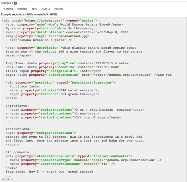 Виды микроразметки для сайта