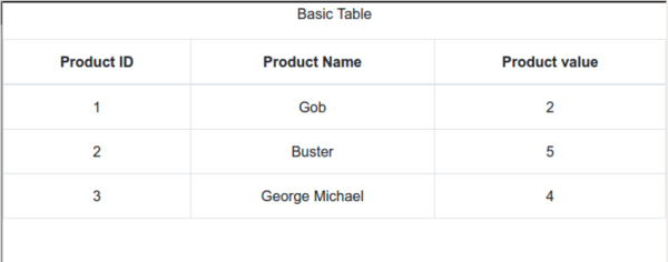 Работа с таблицами в React: часть первая Работа с таблицами в React: часть первая