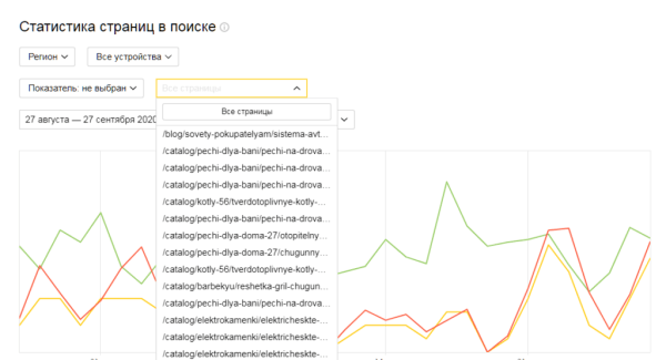 Полное руководство по Яндекс Вебмастеру. Часть 1