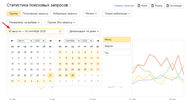Полное руководство по Яндекс Вебмастеру. Часть 1