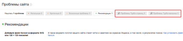 Полное руководство по Яндекс Вебмастеру. Часть 1