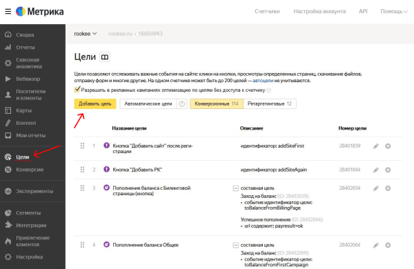 Настройка целей в Google Analytics 4 и Яндекс Метрике: пошаговая инструкция
Настройка целей в Google Analytics 4 и Яндекс Метрике: пошаговая инструкция