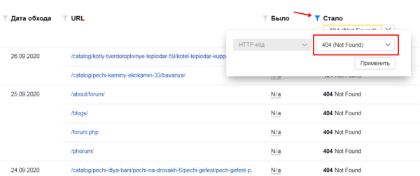 Полное руководство по Яндекс Вебмастеру. Часть 2 Полное руководство по Яндекс Вебмастеру. Часть 2