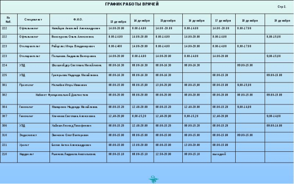 Требования к медицинскому сайту с точки зрения законодательства
Требования к медицинскому сайту с точки зрения законодательства