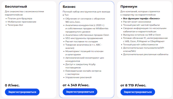 
            Выбор ниши для Wildberries: способы, особенности, инструменты
        