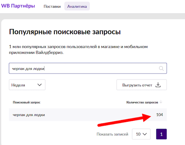 
            Выбор ниши для Wildberries: способы, особенности, инструменты
        