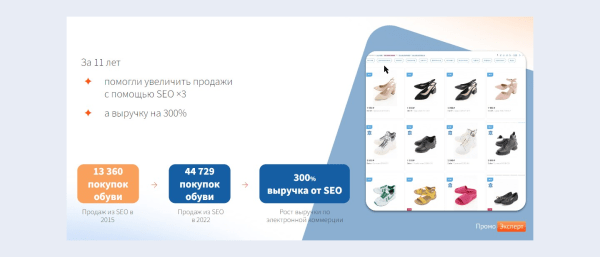 Как увеличить количество обращений в 2,67 раза, изменив посадочную страницу Как увеличить количество обращений в 2,67 раза, изменив посадочную страницу