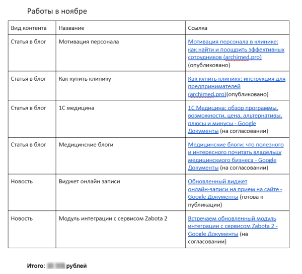 Что такое удаленная редакция и чем она отличается от обычной
         
            Что такое удаленная редакция и чем она отличается от обычной