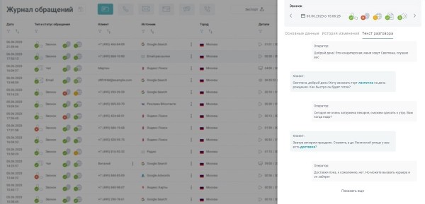 Анализ спроса в компании: где, зачем и как