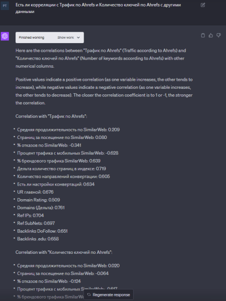 Code Interpreter в chatGPT: как его использовать для SEO-задач
Code Interpreter в chatGPT: как его использовать для SEO-задач