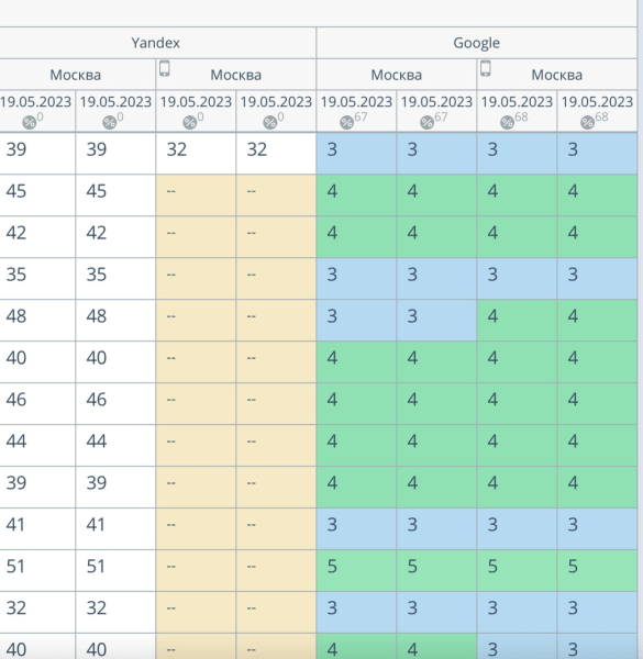 Как продвигать сайты-аффилиаты в поиске Как продвигать сайты-аффилиаты в поиске