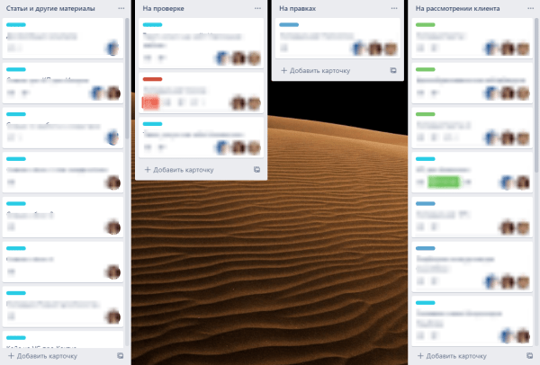 Что такое удаленная редакция и чем она отличается от обычной
         
            Что такое удаленная редакция и чем она отличается от обычной