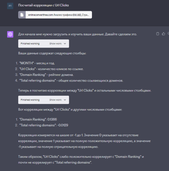 Code Interpreter в chatGPT: как его использовать для SEO-задач
Code Interpreter в chatGPT: как его использовать для SEO-задач