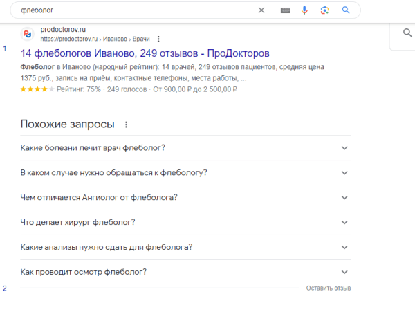SEO-продвижение сайтов медицинской тематики: лучшие стратегии и практики