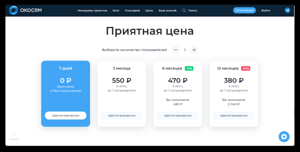 Как автоматизация в продажах дает сотни дополнительных сделок в месяц Как автоматизация в продажах дает сотни дополнительных сделок в месяц