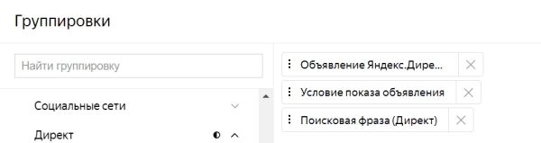 Почему не работает поисковая кампания в Яндекс Директе и как это исправить