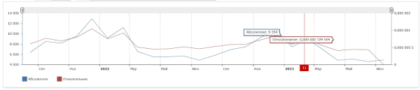 Эффективный нейминг. Как грамотно придумывать названия для брендов, продуктов и услуг