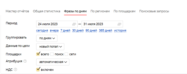Почему не работает поисковая кампания в Яндекс Директе и как это исправить