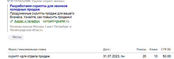 Почему не работает поисковая кампания в Яндекс Директе и как это исправить