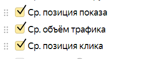 Почему не работает поисковая кампания в Яндекс Директе и как это исправить