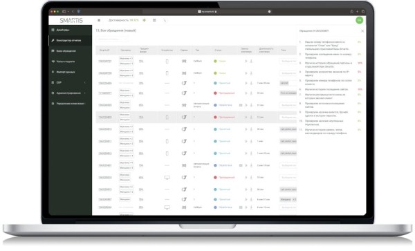 Антифрод для застройщиков:  как не тратить бюджет на фейковые лиды