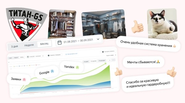 Снизили стоимость лида для мебельного интернет-магазина на 43% всего за месяц. Рассказываем как