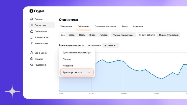 Дзен покажет статистику вовлеченного просмотра всем авторам каналов
Дзен покажет статистику вовлеченного просмотра всем авторам каналов