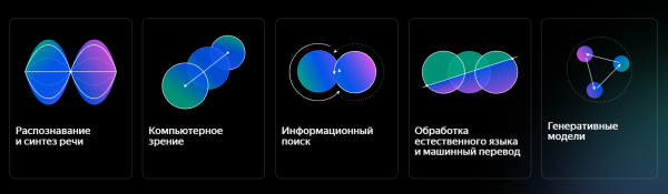 Яндекс открыл прием заявок на премию Ильи Сегаловича. Теперь она называется Yandex ML Prize