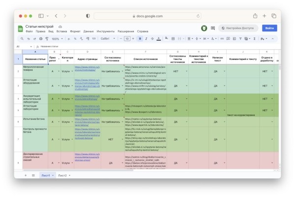 SEO для компании по сертификации стройматериалов: кейс агентства SEO Интеллект