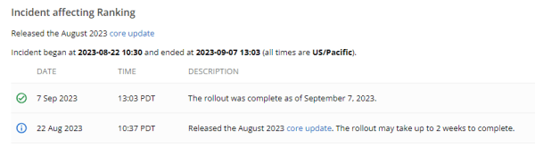 Google завершил обновление основного алгоритма Google завершил обновление основного алгоритма
