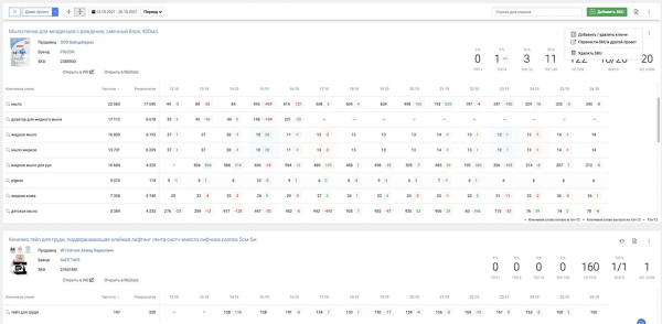8 сервисов + 3 Telegram-бота для отслеживания позиций на Wildberries. Подборка 8 сервисов + 3 Telegram-бота для отслеживания позиций на Wildberries. Подборка
