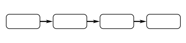 Структура сайта: виды, разделы, требования для SEO-продвижения