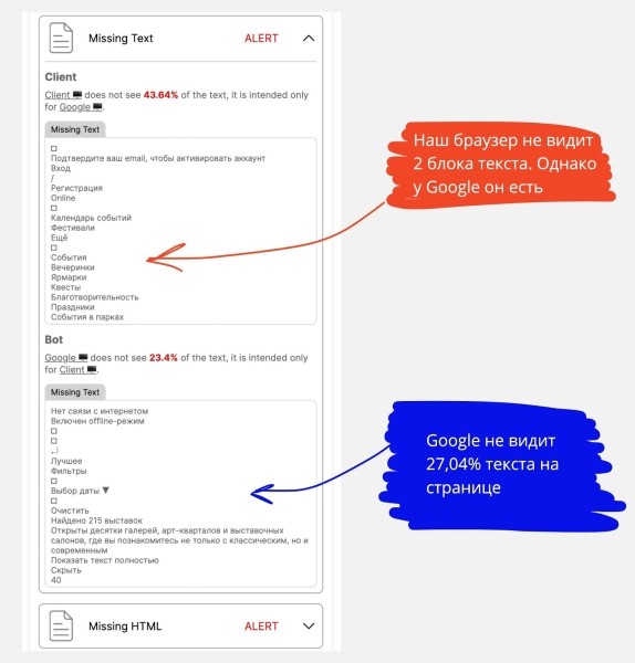 5 способов увидеть сайт глазами поисковика: анализируем скрытый контент и cloaking 5 способов увидеть сайт глазами поисковика: анализируем скрытый контент и cloaking