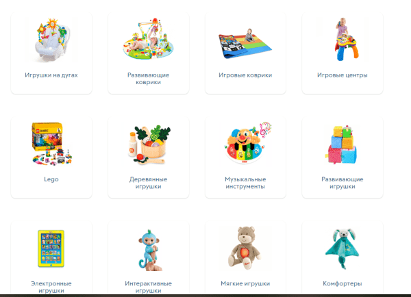 Как ранжируются сайты в тематике «Товары для детей»