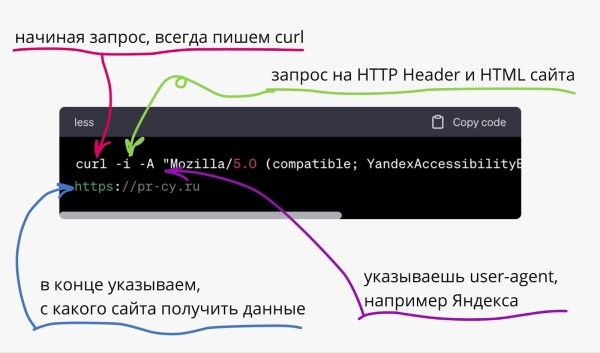 5 способов увидеть сайт глазами поисковика: анализируем скрытый контент и cloaking 5 способов увидеть сайт глазами поисковика: анализируем скрытый контент и cloaking