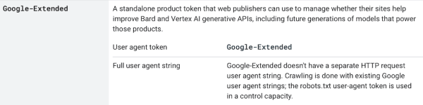 
            Google позволил защитить свой контент от использования в целях обучения ИИ
        