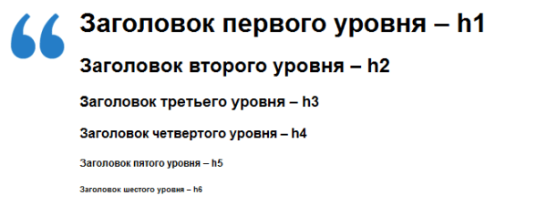SEO для конструкторов сайтов: обходим конкурентов в поиске