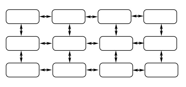 Структура сайта: виды, разделы, требования для SEO-продвижения