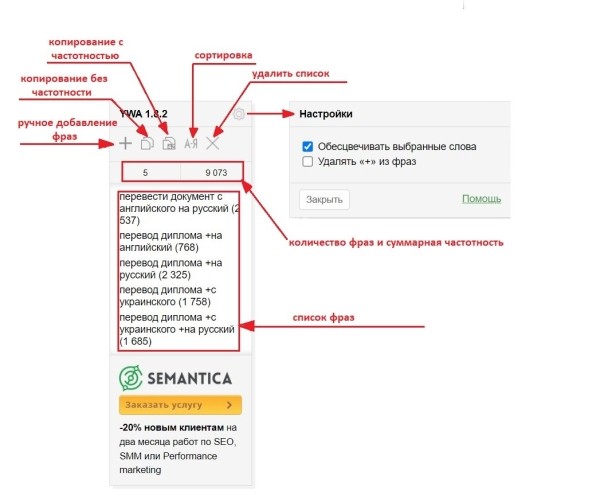 Яндекс Wordstat: полное руководство по использованию сервиса Яндекс Wordstat: полное руководство по использованию сервиса