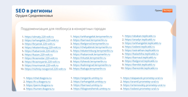ЧатGPT vs старое доброе SEO: какие инструменты дадут максимальный рост в зависимости от стадии цифрового развития интернет-магазина ЧатGPT vs старое доброе SEO: какие инструменты дадут максимальный рост в зависимости от стадии цифрового развития интернет-магазина