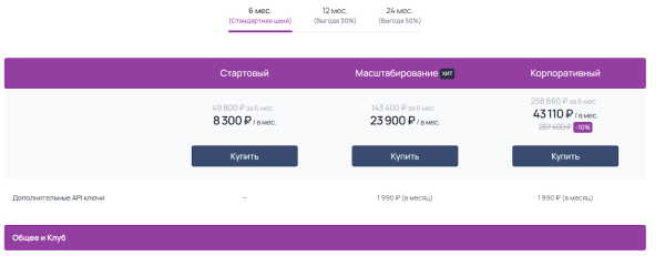 10 биддеров для управления рекламой на Wildberries. Подборка