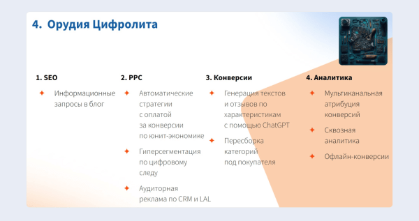 ЧатGPT vs старое доброе SEO: какие инструменты дадут максимальный рост в зависимости от стадии цифрового развития интернет-магазина ЧатGPT vs старое доброе SEO: какие инструменты дадут максимальный рост в зависимости от стадии цифрового развития интернет-магазина