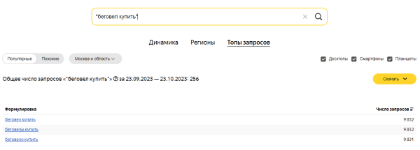 Как узнать статистику запросов в Яндексе и Google по ключевым словам в 2023 году Как узнать статистику запросов в Яндексе и Google по ключевым словам в 2023 году
