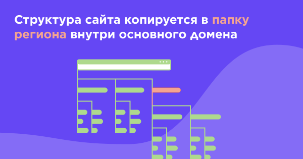 
            Структура сайта: какую выбрать для регионального SEO, а какую для международного
        