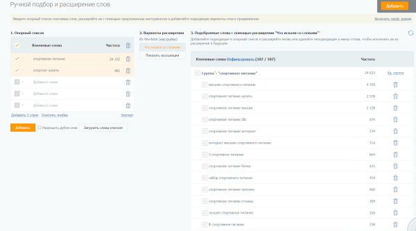 Как узнать статистику запросов в Яндексе и Google по ключевым словам в 2023 году Как узнать статистику запросов в Яндексе и Google по ключевым словам в 2023 году
