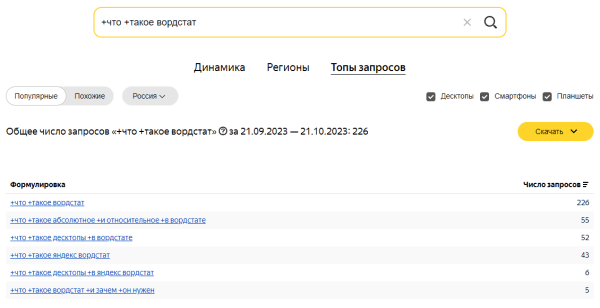 Яндекс Wordstat: полное руководство по использованию сервиса Яндекс Wordstat: полное руководство по использованию сервиса